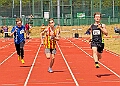 20250511ANCCSUNB00177A