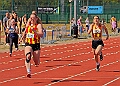 20250511ANCCSUNB00578A