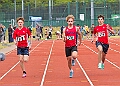 20260510 ANCHAMPSSUNB00265A