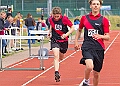 20260613 NORFKSCHSA00254A